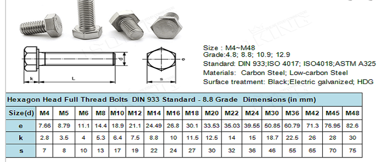 DIN933/931 Hexagon bolts with nuts and washers Grade 4.8/6.8/8.8/10.9 10mm-300mm