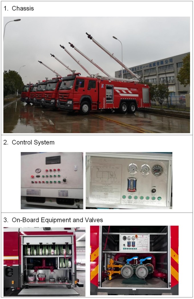 HOWO 324KW Water Tower Fire Truck 6X4 32 Meter Hydraulic Telescopic
