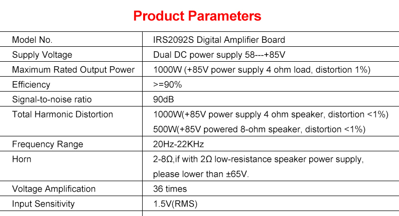 1000W Super Power Mono Digital Amplifier Board for Subwoofers Professional Amplifier
