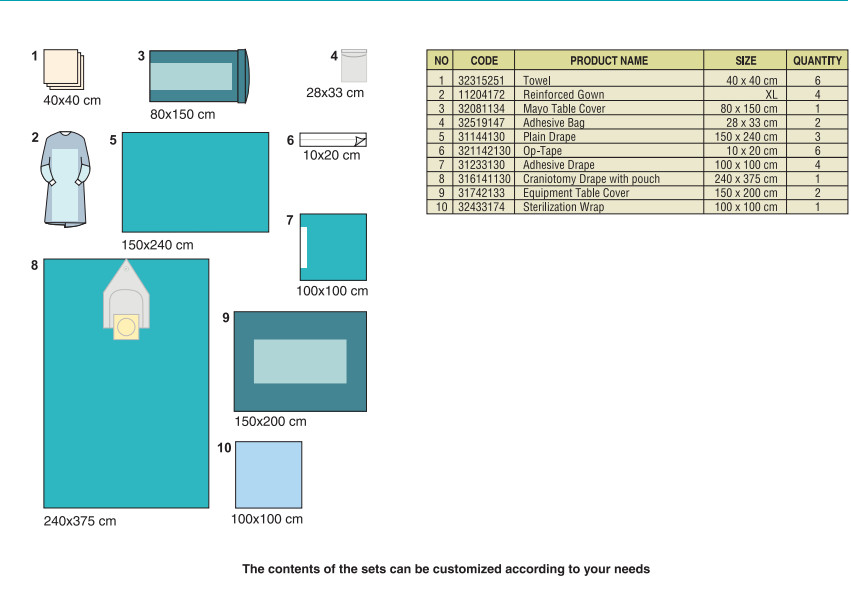 Disposable EO Craniotomy Drape Kit With CE ISO13485 Certification