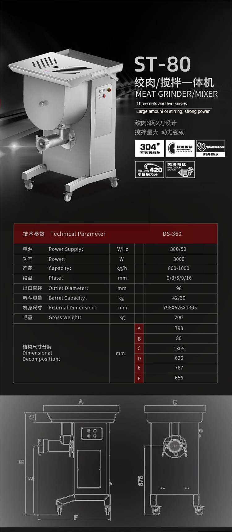 Professional Home Meat Grinder Easy Operation Chicken Grinding Machine
