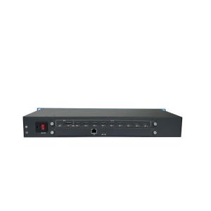 4K60 Gigabit Ethernet Decoding and Splicing Processor IP Stream Input Control