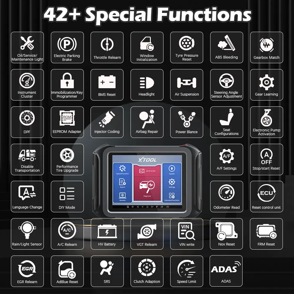 XTOOL D9 Automotive Scanner Tool Topology Map Active Test ECU Coding OBD2 Full System Diagnoses 42+ Resets Support DoIP