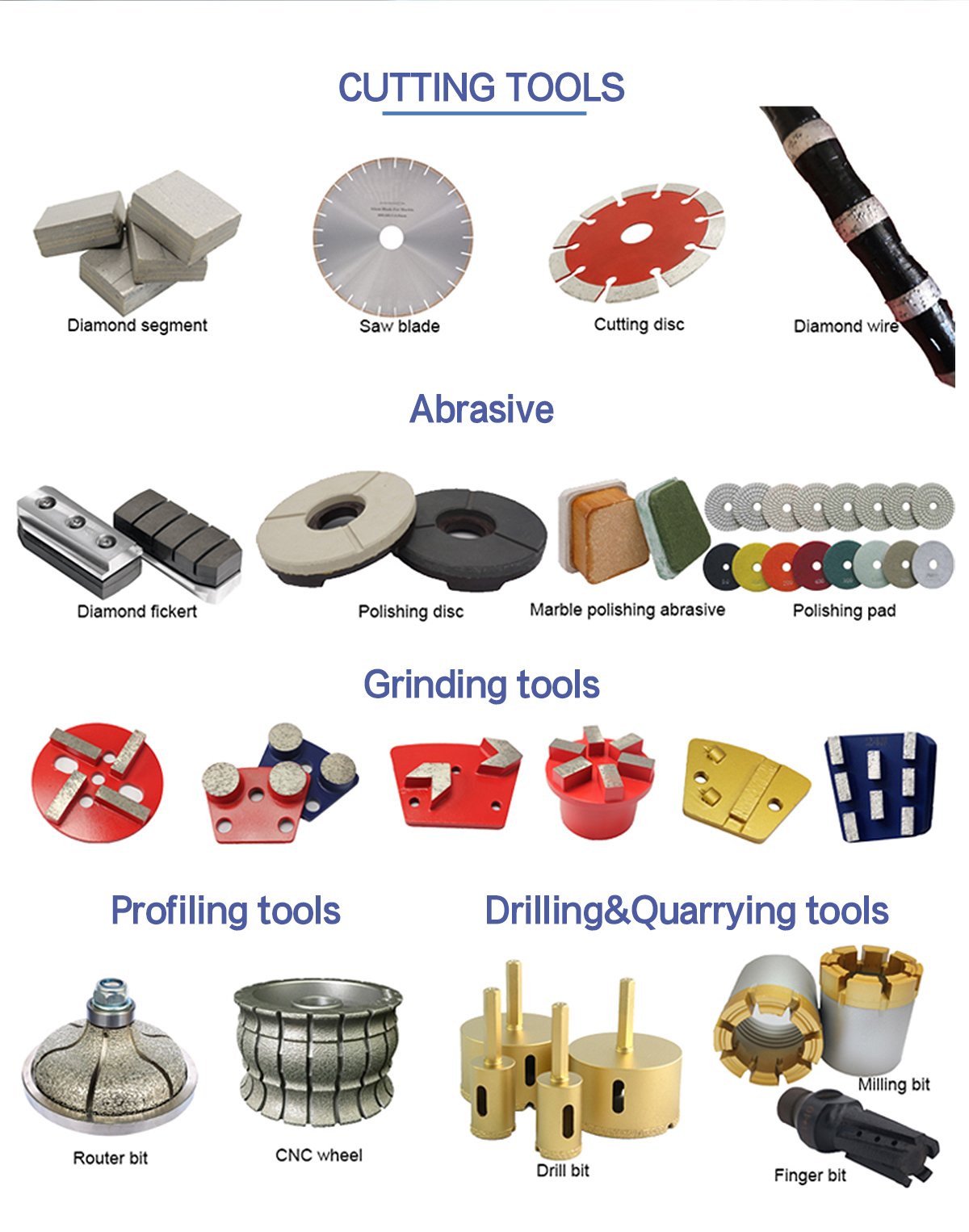 Customizable Diamond Button Bit Drill Bits for Stone Mine Quarry TUV GS