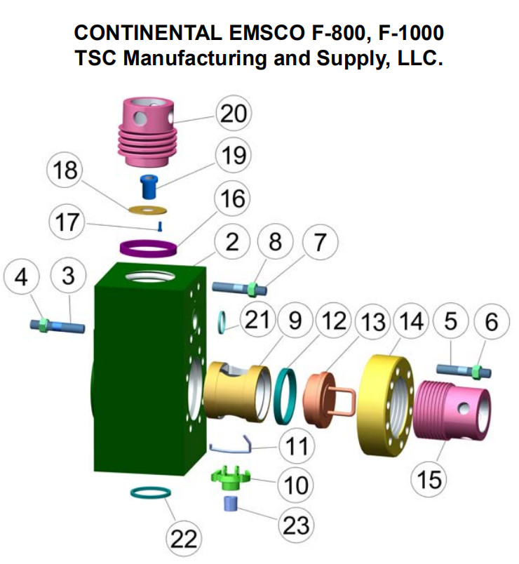 TSC F1600 mud pump fluid end, TSC 12P160 mud pump liner, TSC FB1600 mud pump piston, TSC PZ7, PZ8, PZ9 mud pump valve