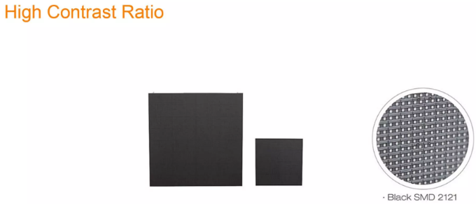 SCX LED Stage LED Screens High Resolution Stage Background Giant Display For Concert