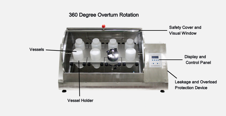 360 Degree TCLP Rotator Laboratory Shaker Machine For Soil Samples