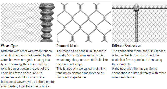 High 1.5m Six Foot Chain Link Fence Vinyl Coated Chain Link Fence 6ft For Airport