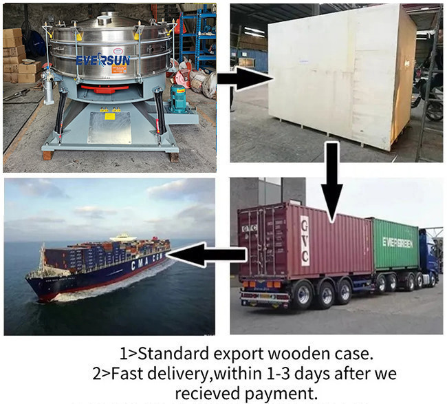 Food-grade stainless steel tumbler screening machine for accurate and layered material separation