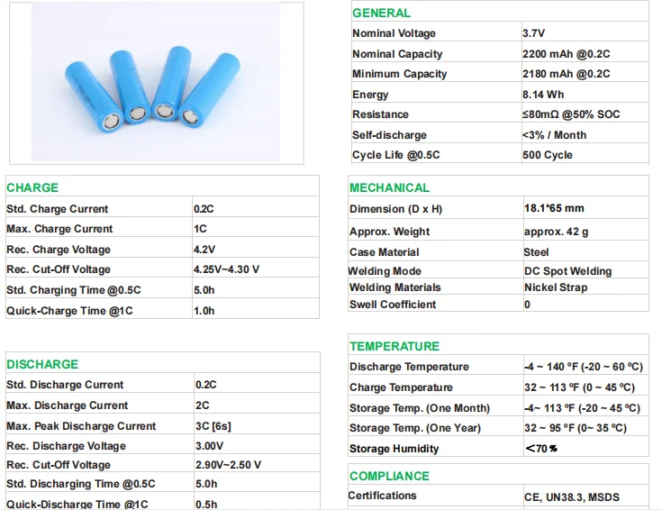 Deep Cycle 3.7v Consumer Electronics Batteries 18650 Solar Lifepo4 LFP Battery Cells
