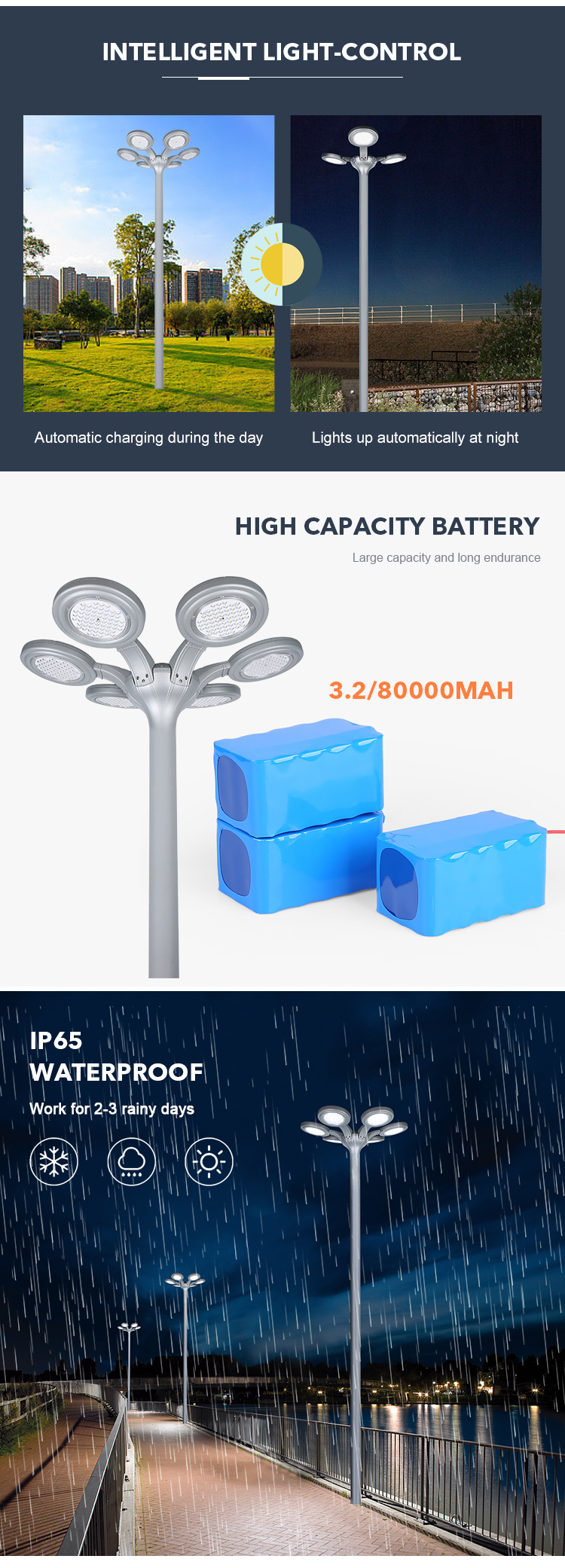 Die Casting Aluminum Outdoor Garden Solar Light with 3 lights IP65 Waterproof
