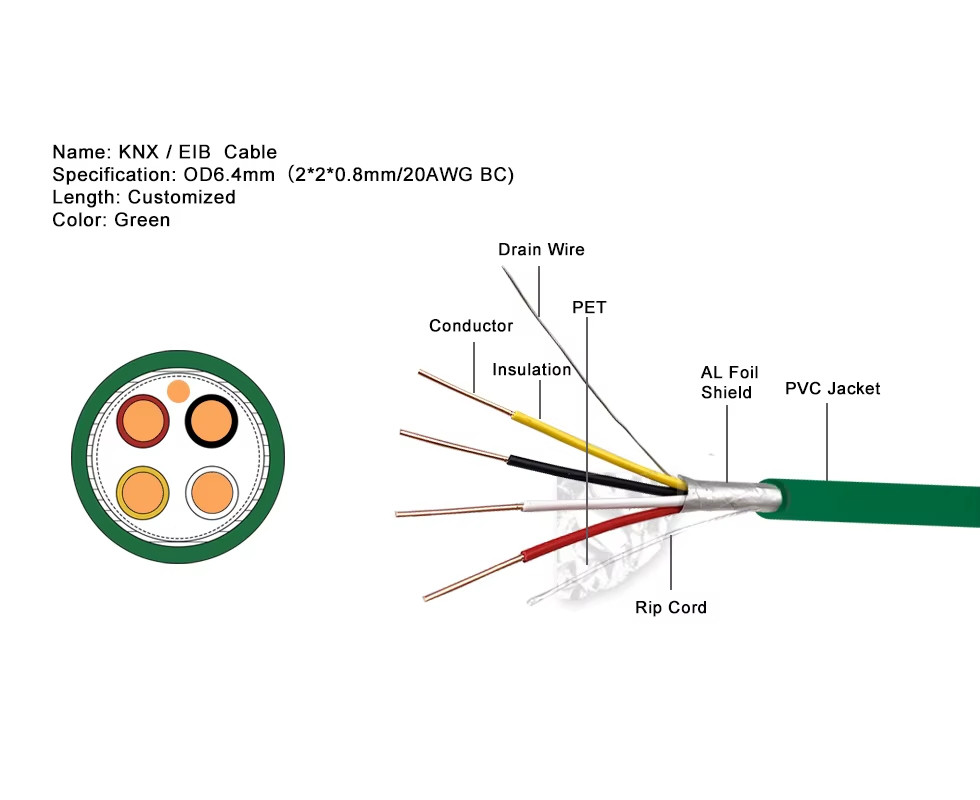 Low and Medium Voltage Green Pure Jacket Can Bus Industrial Bus Cable Customization Electric Wire Cable