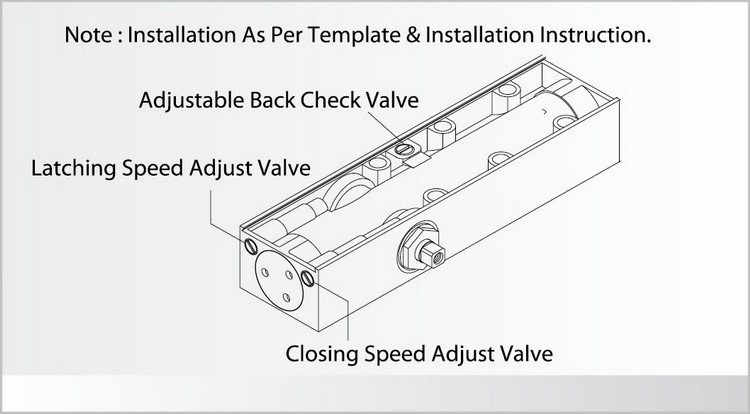 Surface Mounted Eurospec Door Closer With Hold Open Feature No Oil Leakage