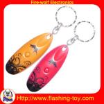 Mini led keychain Manufacturer