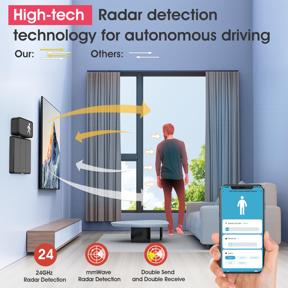 WiFi Human Presence 24G Radar MmWave Detection Tuya APP Smart Home With Breathing Light Motion Sensor Millimeter Wave Radar Body Detector