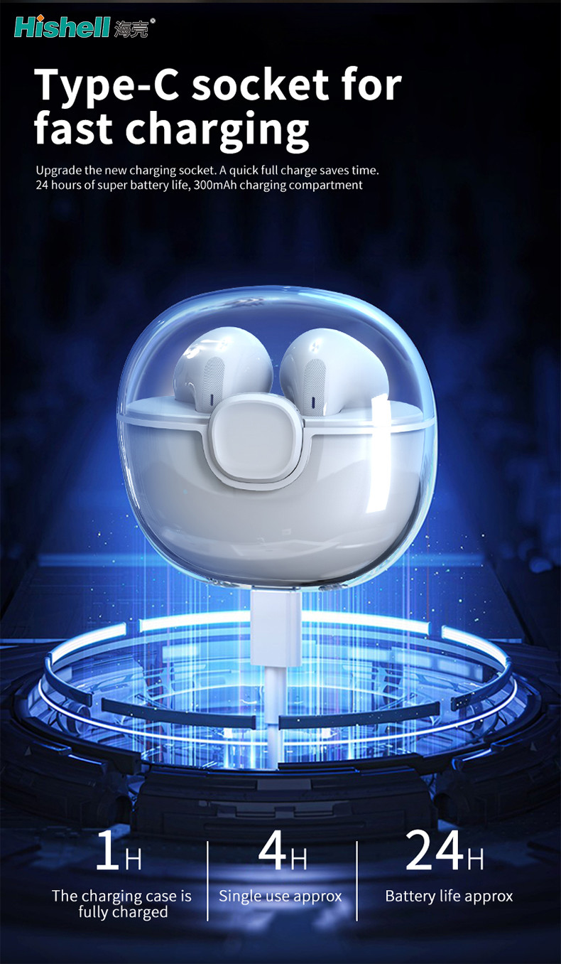 F70 IPX5 Waterproof Wireless Bud Earphones , 35mAh TWS True Wireless Stereo Earbuds