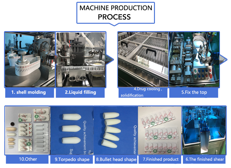 one head glycerin suppositories filling and sealing production line producer