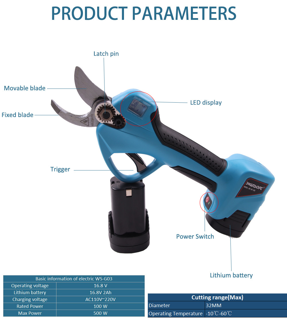 2020 New Type Cordless Electric Pruning Shear with Display Screen Finger Protection