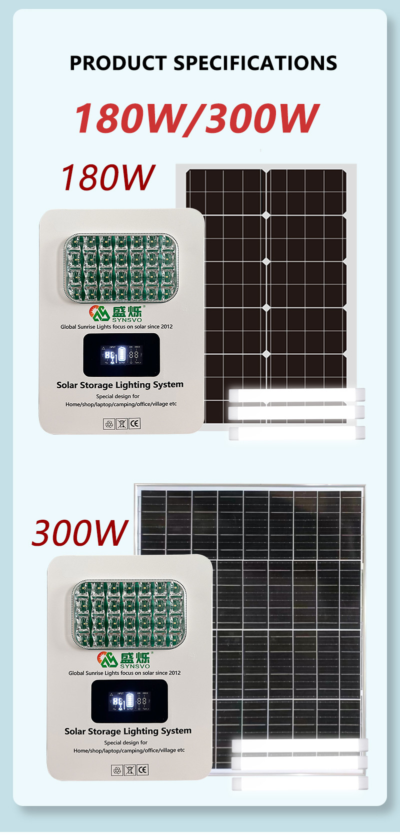 16V 12.5AH Portable Solar Generators Solar Storage Lighting System 22*30cm 180W/300W