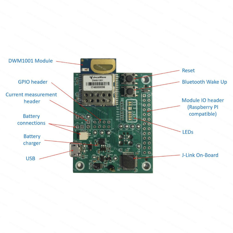 OEM Wireless Transceiver Module Electronic Components DWM1001-DEV