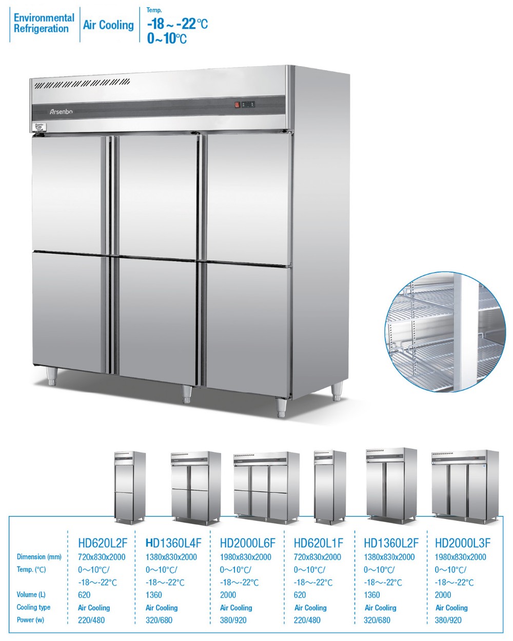 CE SUS201 Kitchen Fridge Freezer Multipurpose Freestanding With 6 Doors