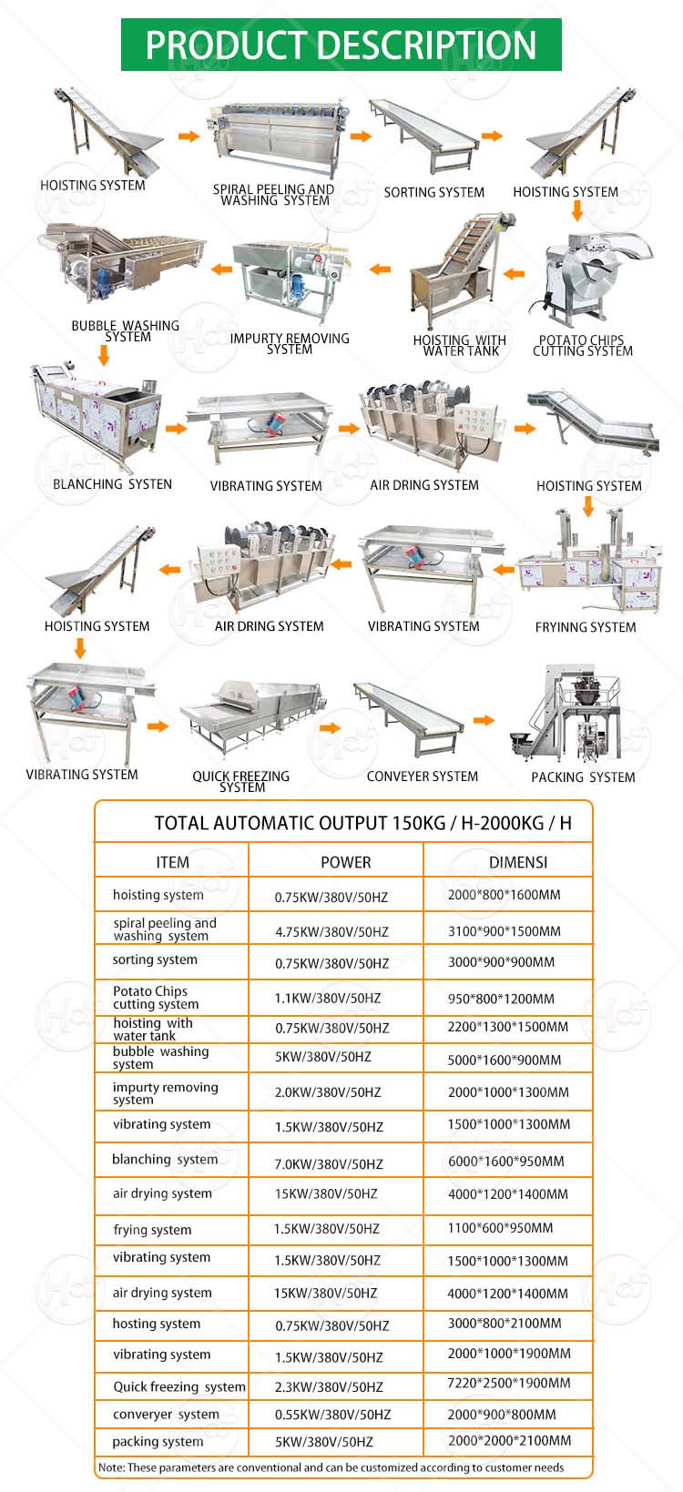 Fully Automatic French Fries Making Line Chips Production Machine