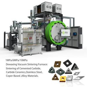 Hot Isostatic Pressing sintering furnace with high temperature/high pressure