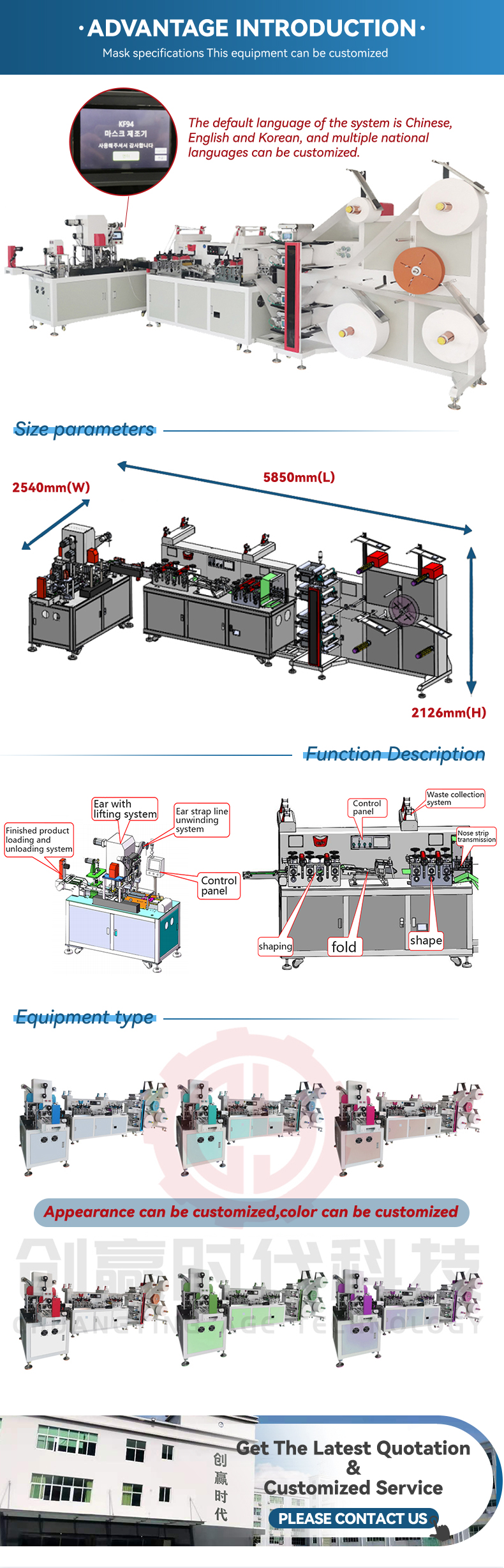 FFP1 FFP2 KF94 Mask Machine 21KW Disposable Mask Packing Machine