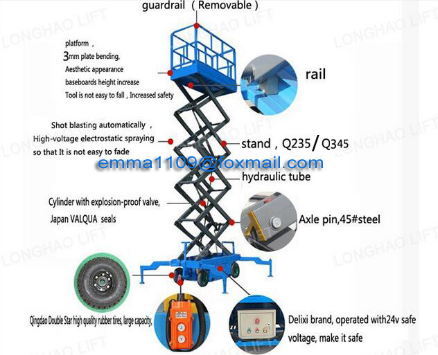 1.0tons SJY1.0-8 Scissor Lift Mobile Platform 8m Height could Extend Platform