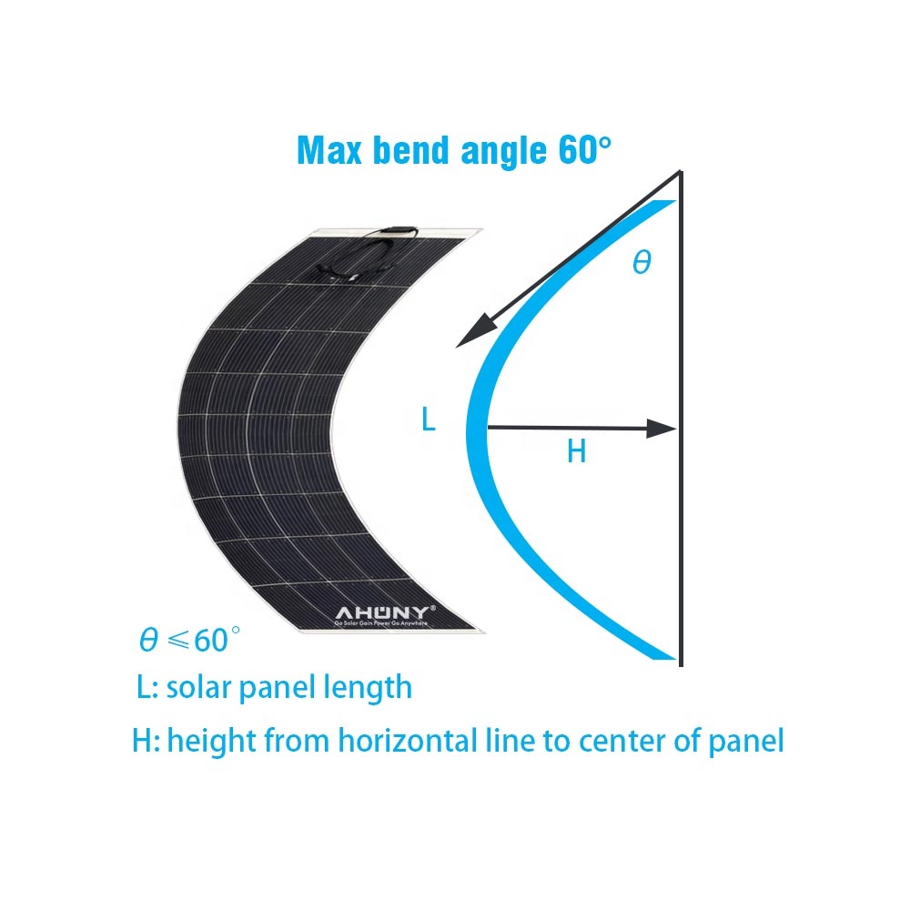 Semi Flexible Hjt Bifacial Photovoltaic Panels