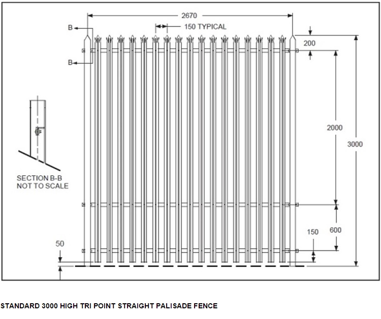 Palisade Fencing Draw