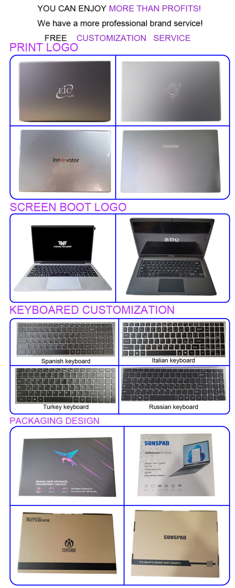 Core I5 I7 11th Gen 15.6" Industrial Laptop Computer Hd 1920 X 1080 8gb /16gb Ram 256gb/512gb M.2 Ssd