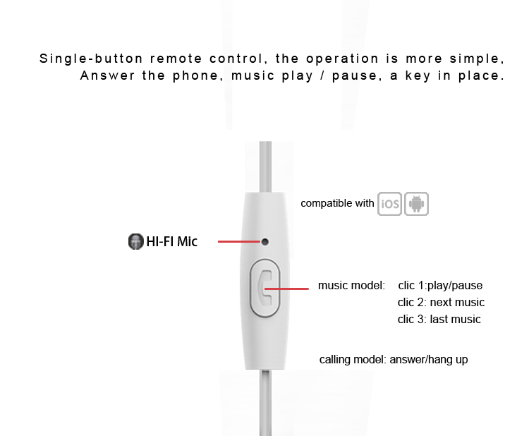High Quality Type C Earphone With Microphone Wired Earphones For Phone
