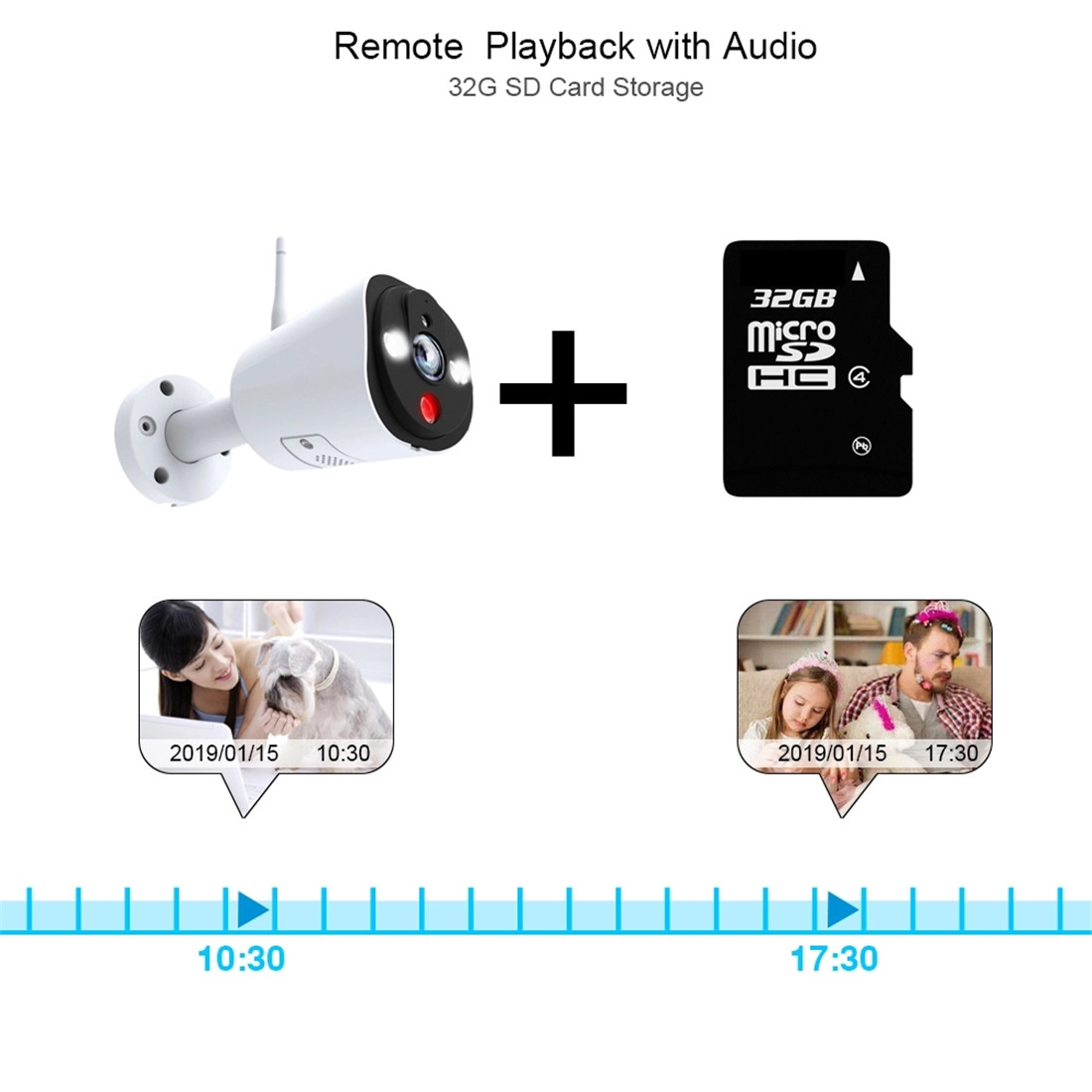 Outdoor Waterproof Wifi IP Camera 1080P(AK8635)