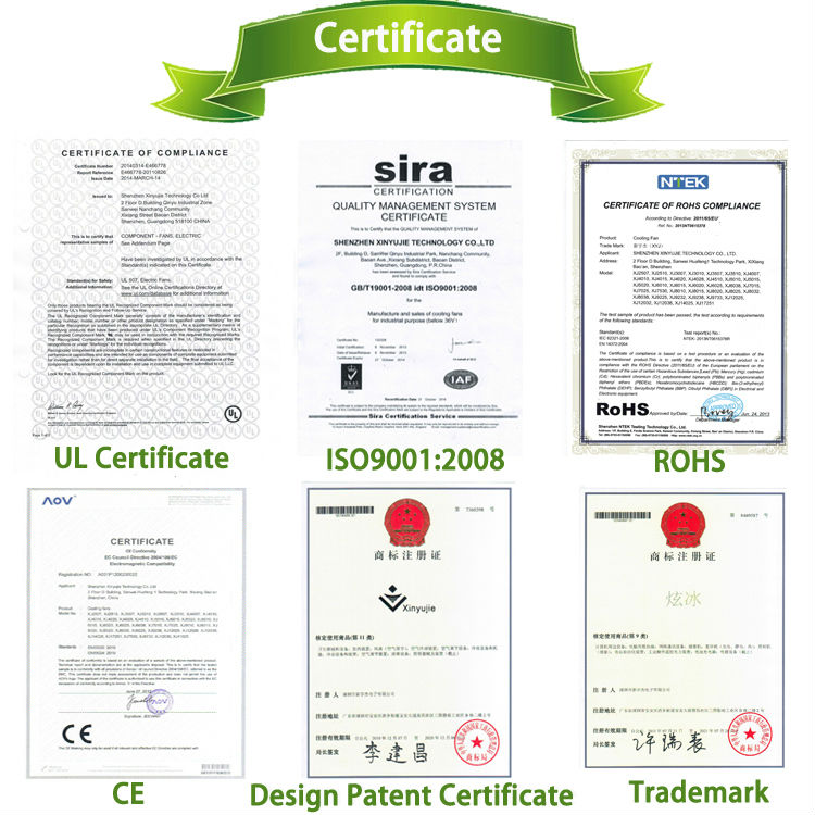 120*32mm waterproof dc blower fan 12032 with CE/ROHSUL certificate