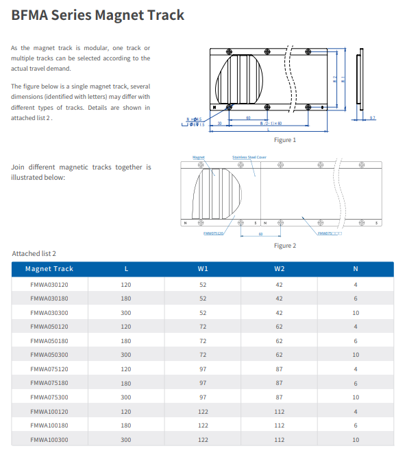 High Force Density BFMA Series High Precision Linear Stage Ironcore Design