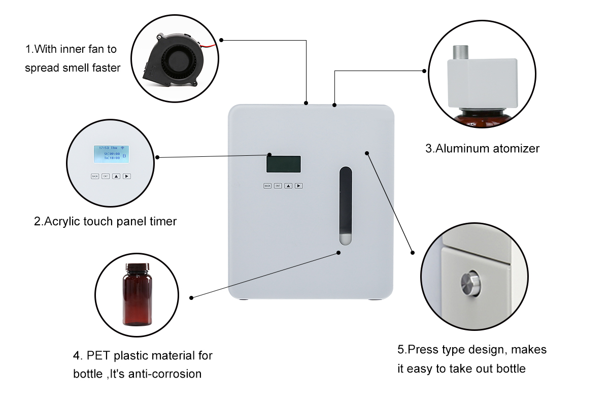 Smart Aroma Diffuser 300ml Large Area Fragrance Oil Auto Timer Function Fragrant Device Aromatizador for Hotel Home APP Control