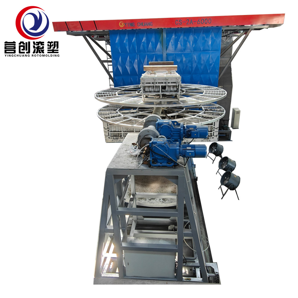 New 58KW Roto Moulding Machine For Food Beverage Medical Application 220V-480V Voltage