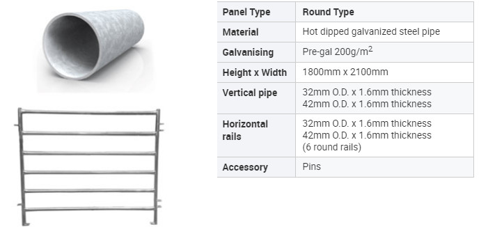 Welded Metal 40x40mm Tube Heavy Duty Cattle Panel 2.1m Width