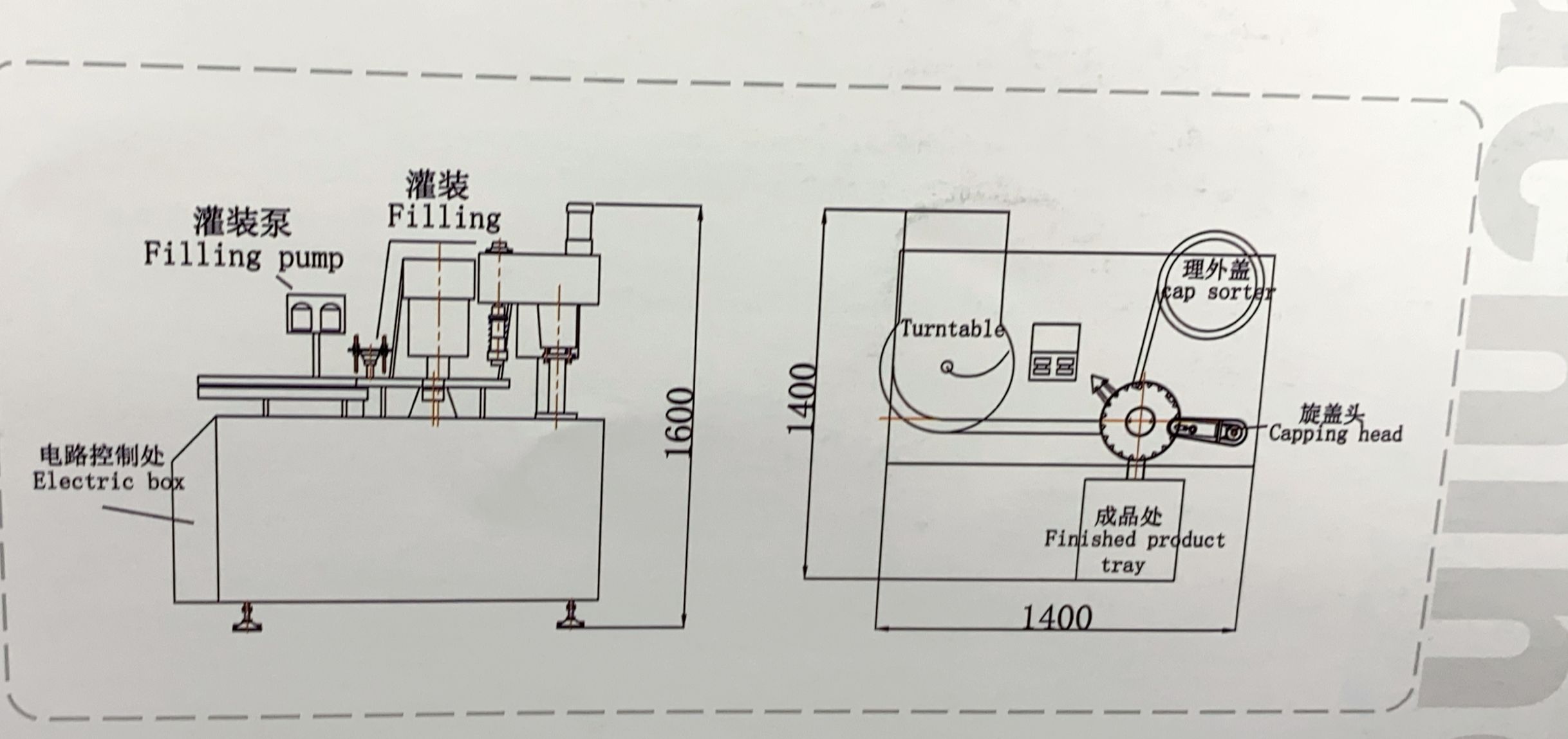 GMP 10ml Stainless Steel Rinsing Filling Capping Machine