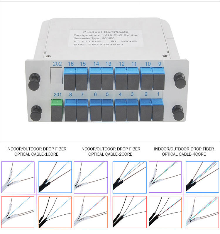 OEM ftth plc distribution terminal box with slot cassette