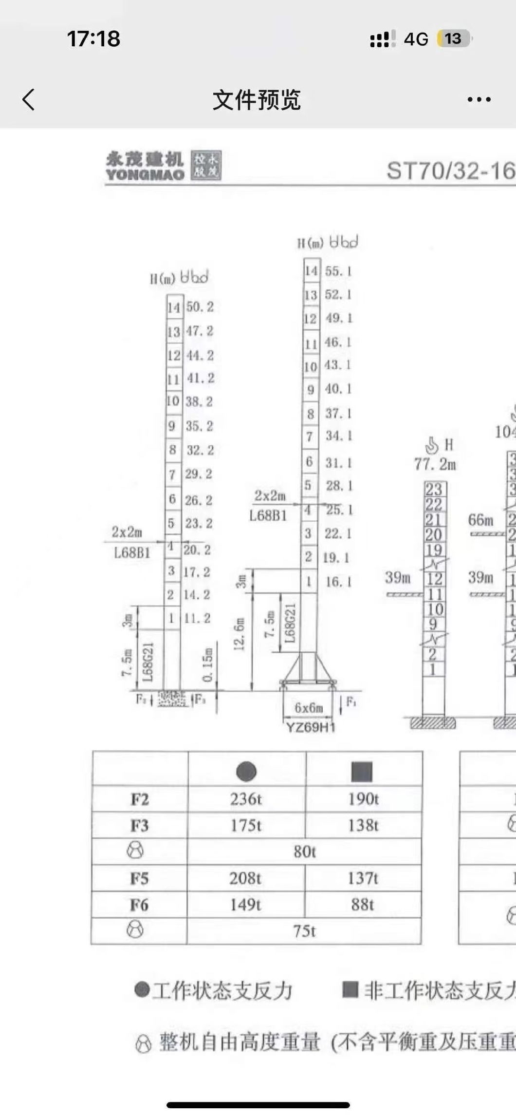 2018 Yobgmao Used 7032-16 Tower Crane with 16t Max Load