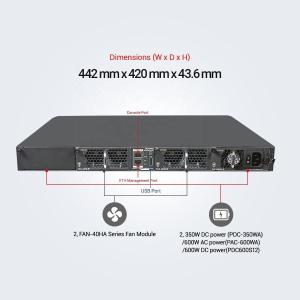 Full-Duplex Half-Duplex Communication Mode Ethernet Switch S6720-30L-HI-24S with