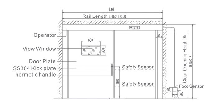 Embedded Type Automatic Sliding Door Medical Airtight With Face Recognition
