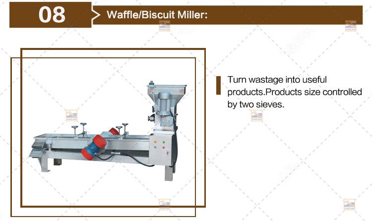 Flexible 35 Baking Plates 5m Long Wafffle Cone Machine
