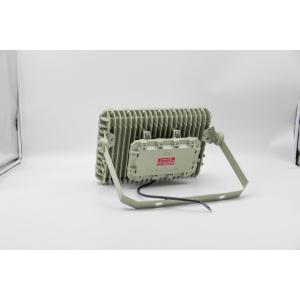 Explosion-Proof LED Floodlight | Flameproof, Waterproof, Energy-Efficient – For