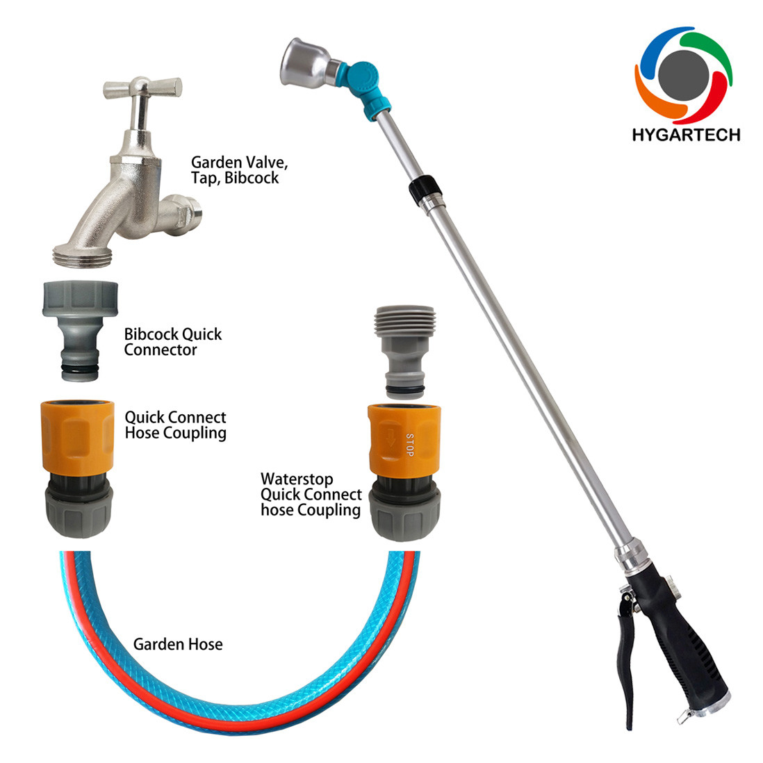 Soft Rain Head Telescopic Trigger Wand With Multiple Spray Angle