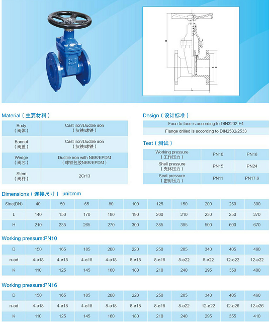 DIN3352 F4 Non Rising Stem Ductile Cast Iron Strainer PN16 PN10 Cast Iron Ball Check Valve