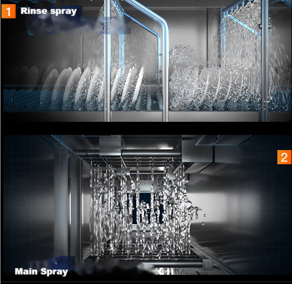 Semi Integrated Kitchen Appliance Dishwasher Machine Flight Type
