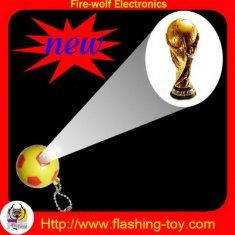 Projector keychain light